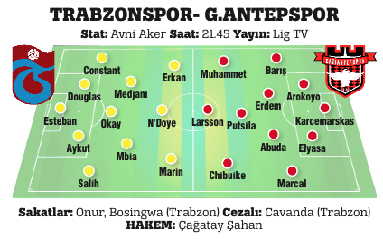Fırtına seri peşinde